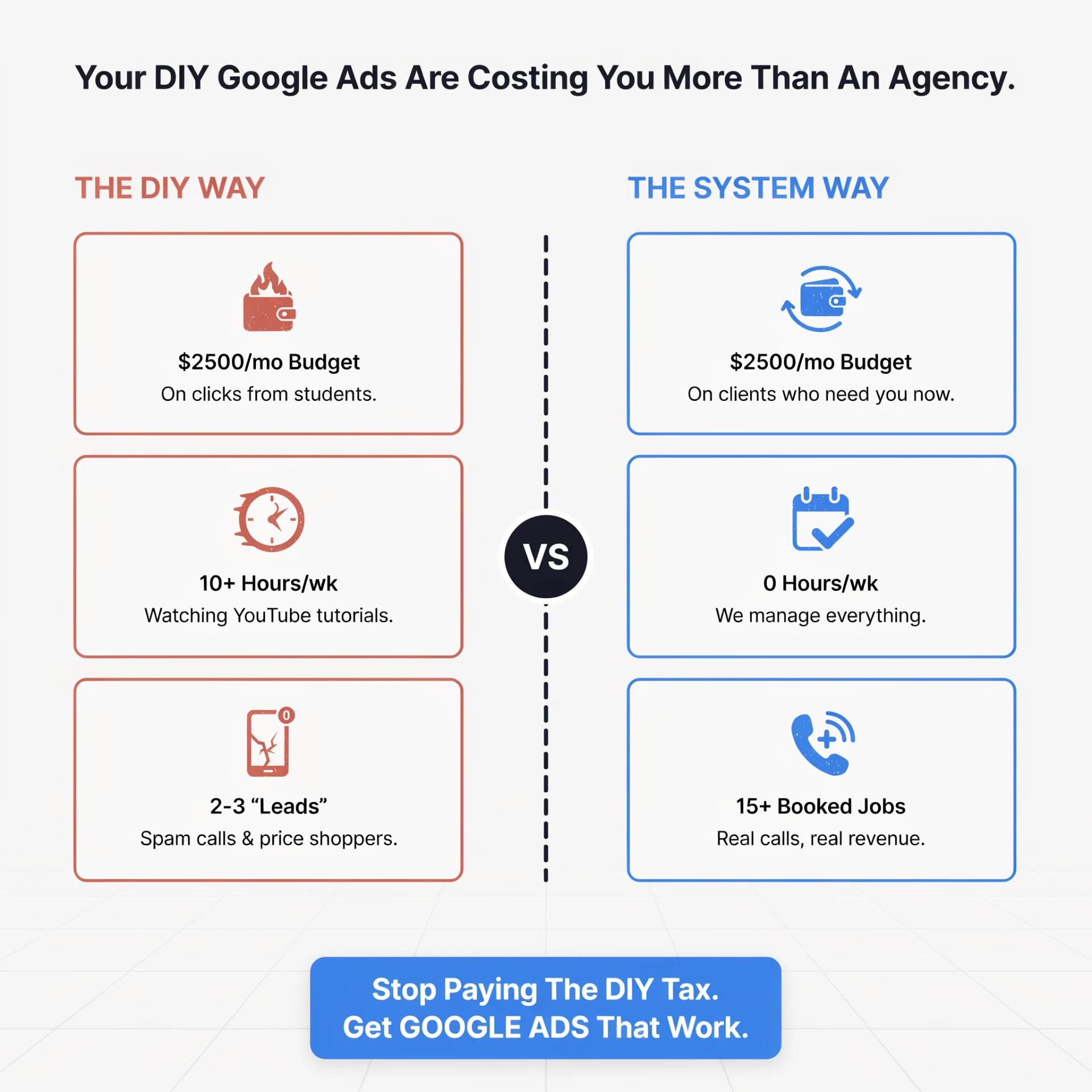 DIY way versus system way comparison ad creative